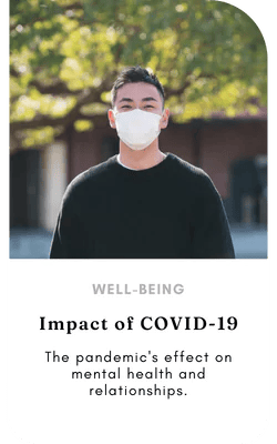 Impact of COVID-19